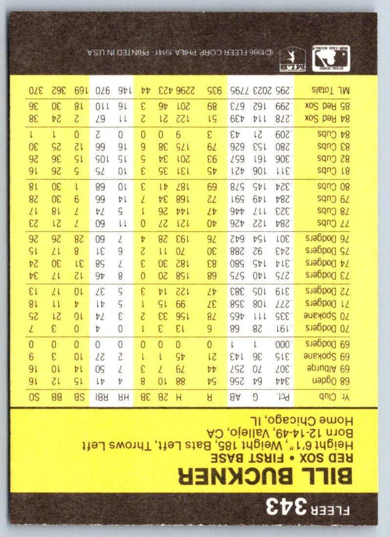 1986 Fleer Bill Buckner