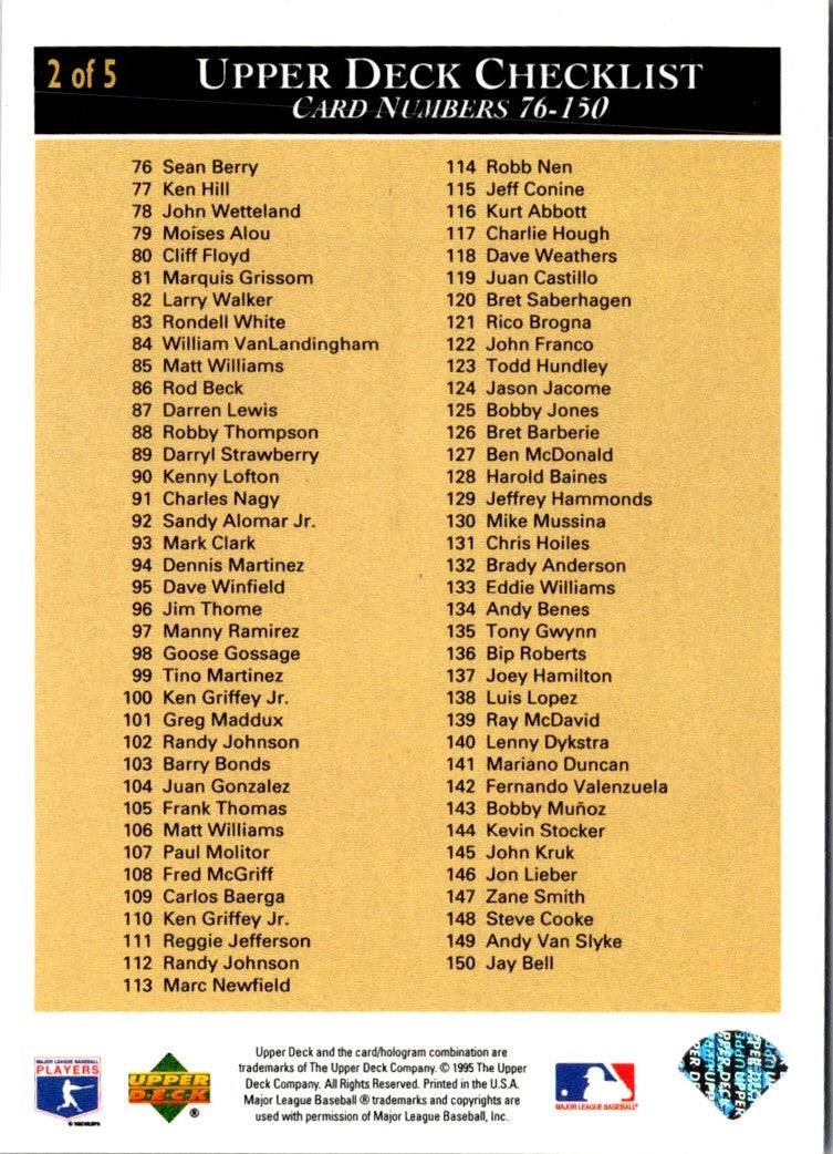 1995 Pacific Prisms Checklist Checklist Checklist(73-144)