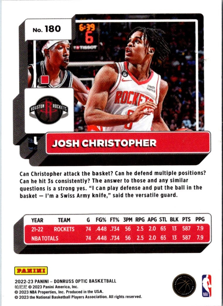 2022 Donruss Optic Josh Christopher