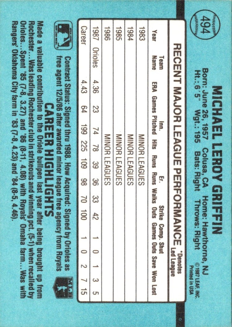 1988 Donruss Mike Griffin