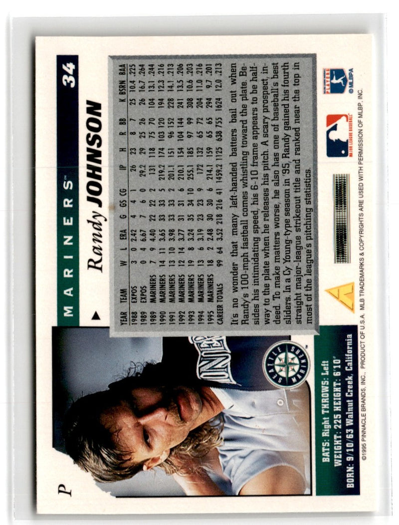 1996 Score Randy Johnson