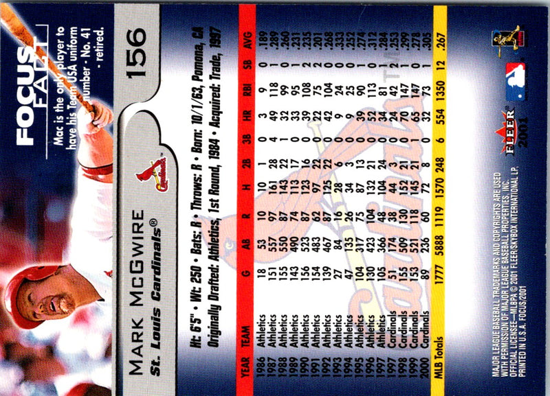 2001 Topps Through the Years Reprints Mark McGwire