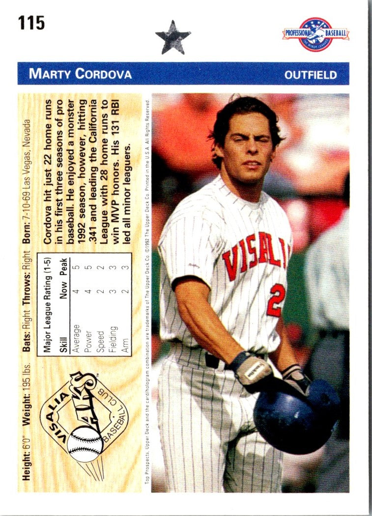 1992 Upper Deck Minors Marty Cordova