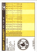 1987 Fleer Award Winners Marty Barrett