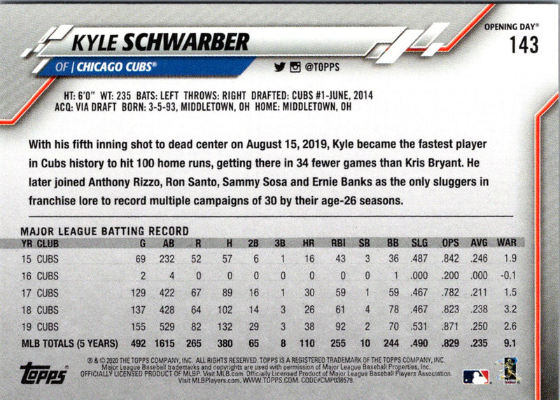 2020 Topps Opening Day Kyle Schwarber