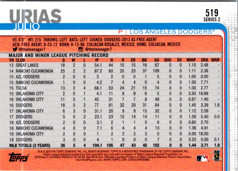 2019 Topps Julio Urias