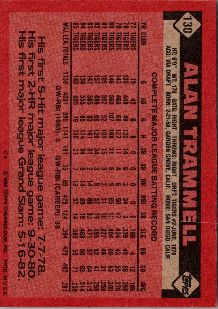 1986 Topps Alan Trammell