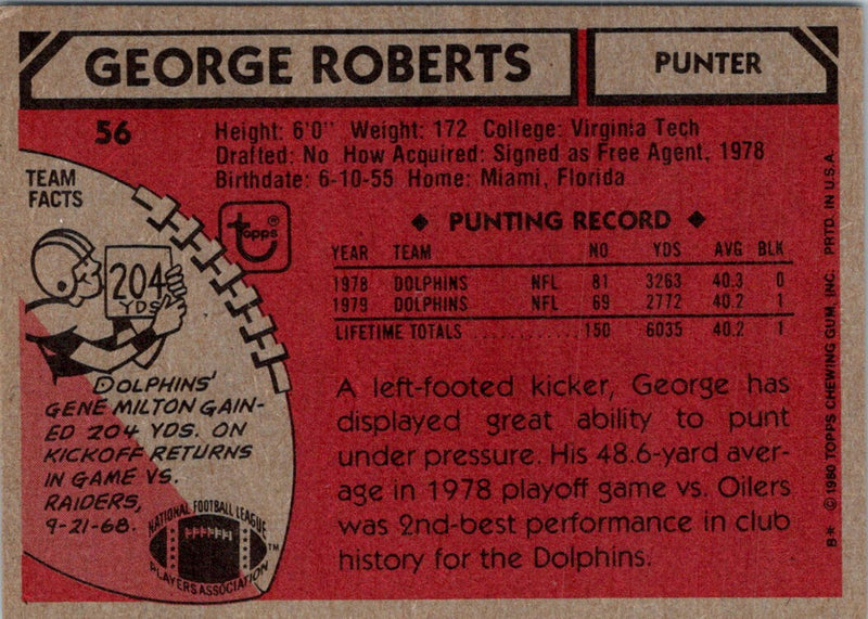 1960 Topps Forrest Gregg