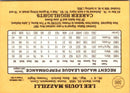 1985 Donruss Lee Mazzilli