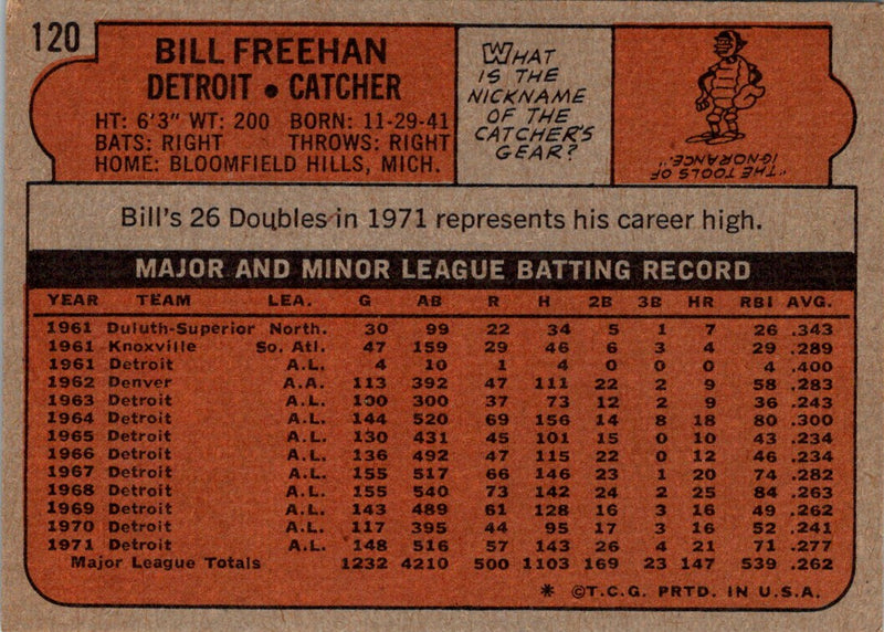 1972 Topps Bill Freehan