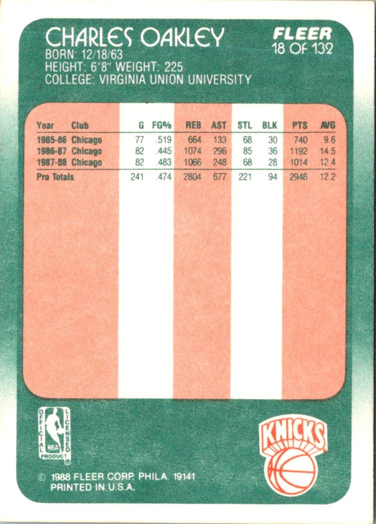 1988 Fleer Charles Oakley