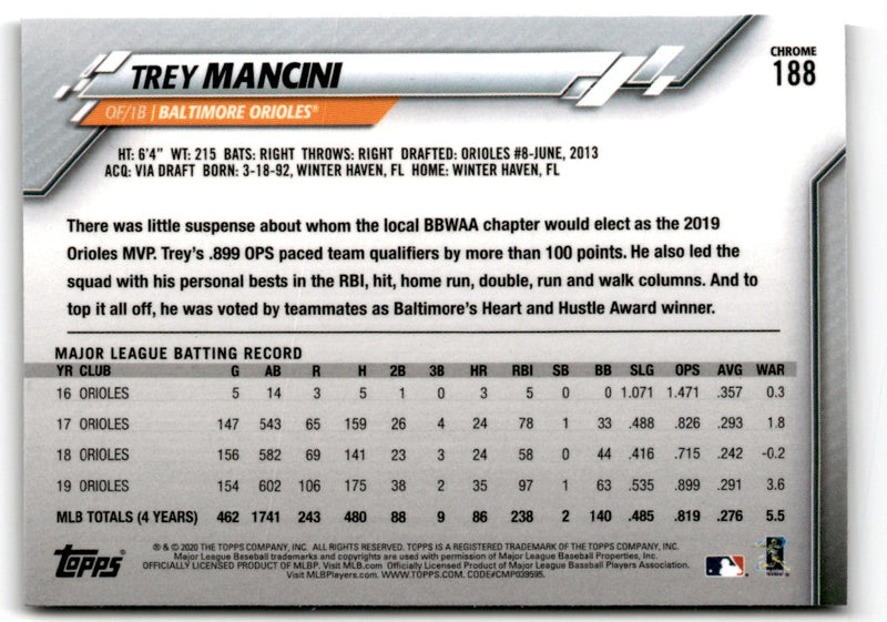 2020 Topps Chrome Trey Mancini