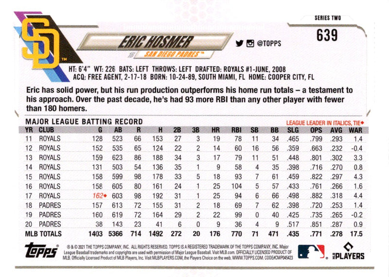 2021 Topps Orange Star Eric Hosmer