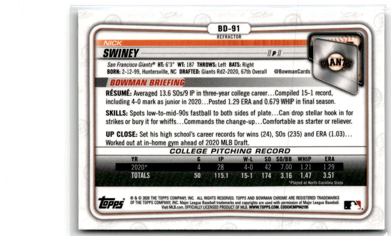 2020 Bowman Draft Chrome Nick Swiney