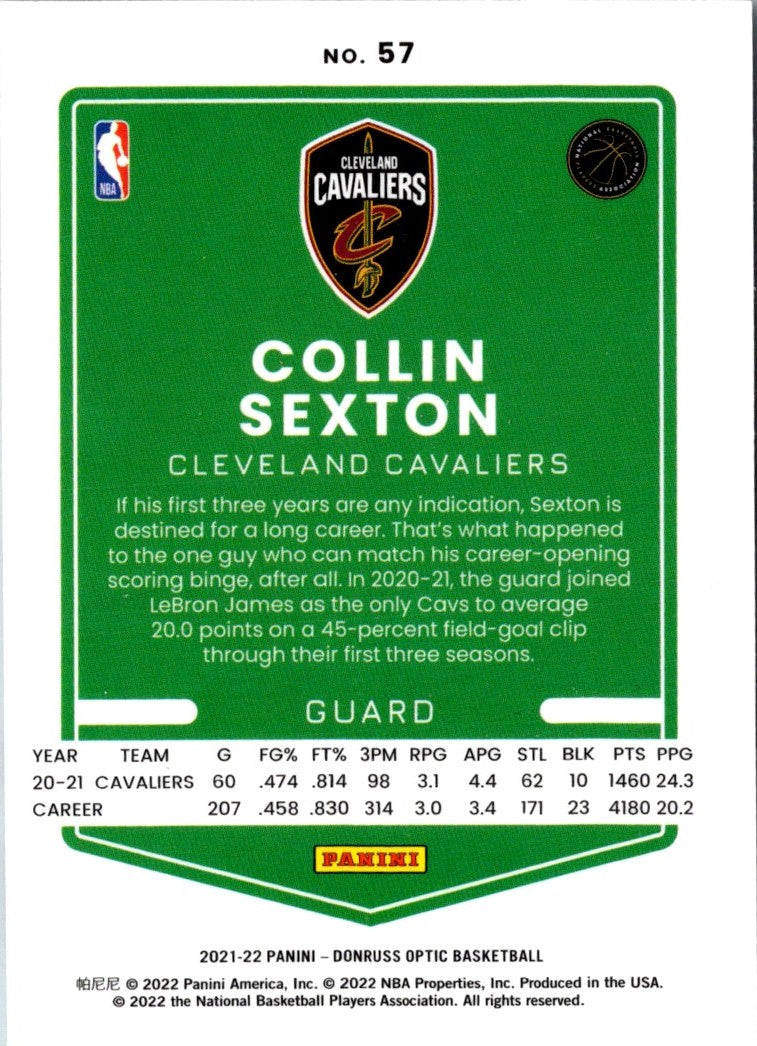 2021 Donruss Optic Collin Sexton