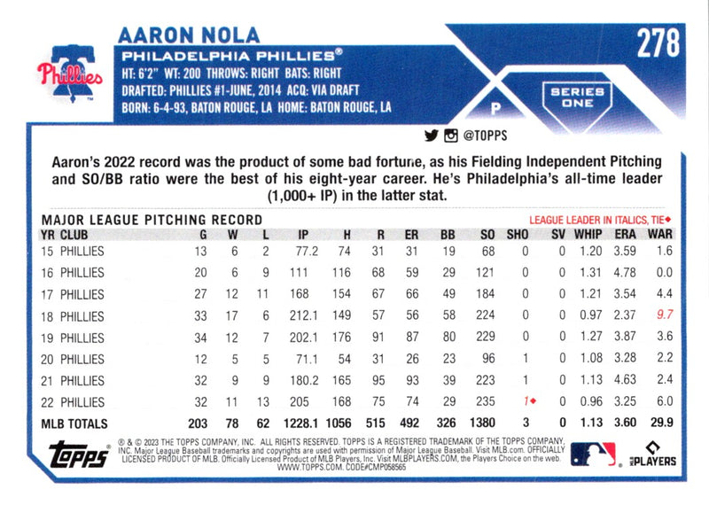 2023 Topps Aaron Nola