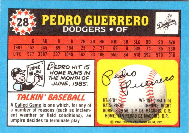 1988 Los Angeles Dodgers Record-Breakers Smokey Pedro Guerrero