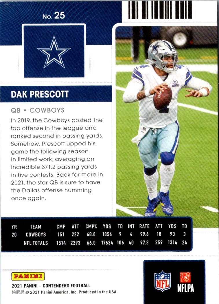 2021 Panini Contenders Dak Prescott