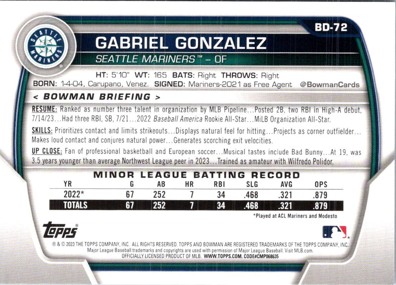 2023 Bowman Draft Gabriel Gonzalez