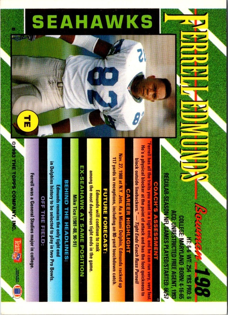 1993 Bowman Ferrell Edmunds