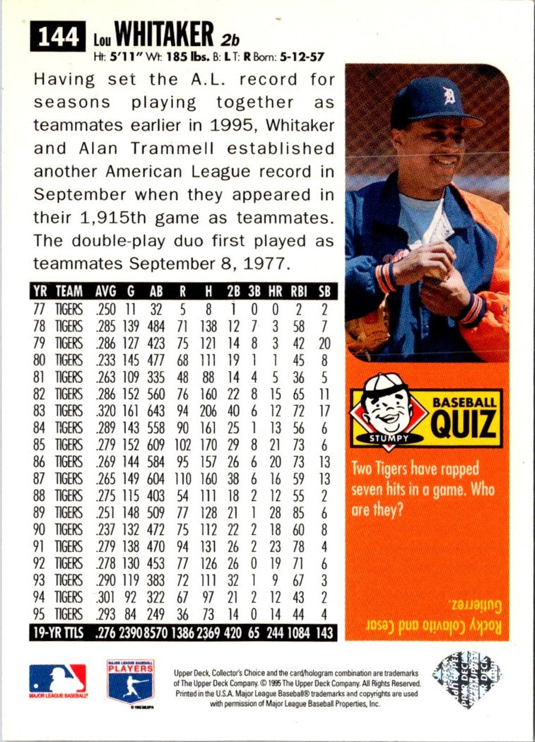 1996 Collector's Choice Lou Whitaker