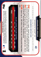 2015 Bowman Oswaldo Arcia #40