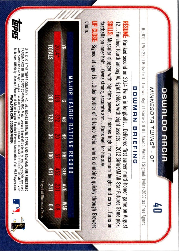 2015 Bowman Oswaldo Arcia