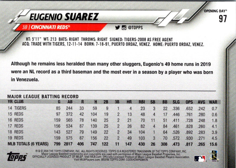 2020 Topps Opening Day Eugenio Suarez