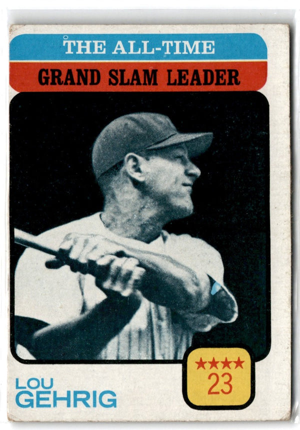 1973 O-Pee-Chee All-Time Grand Slam Leaders - Lou Gehrig #472