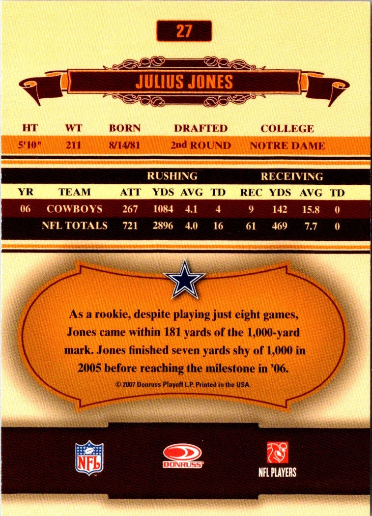 2007 Donruss Classics Julius Jones