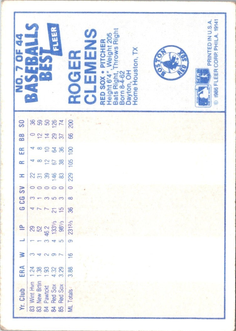 1986 Fleer Baseball's Best Sluggers vs. Pitchers Roger Clemens