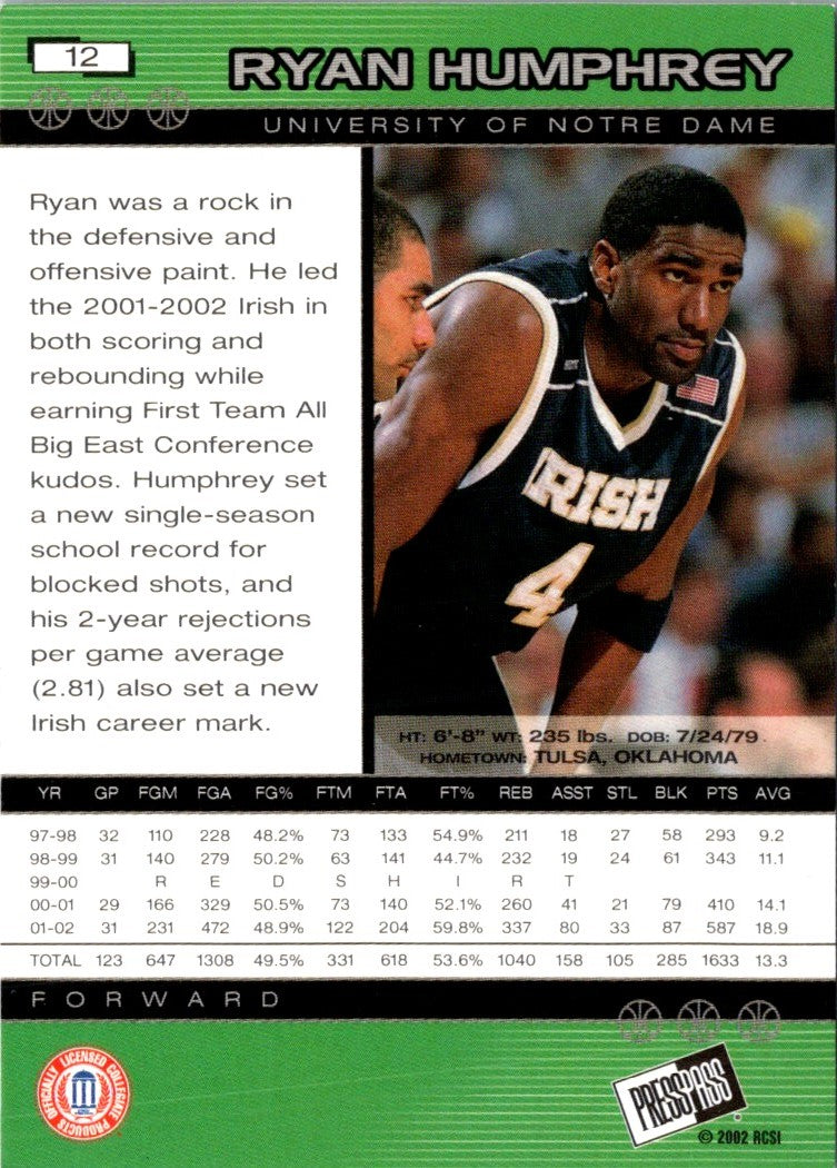2002 Press Pass Red Ryan Humphrey