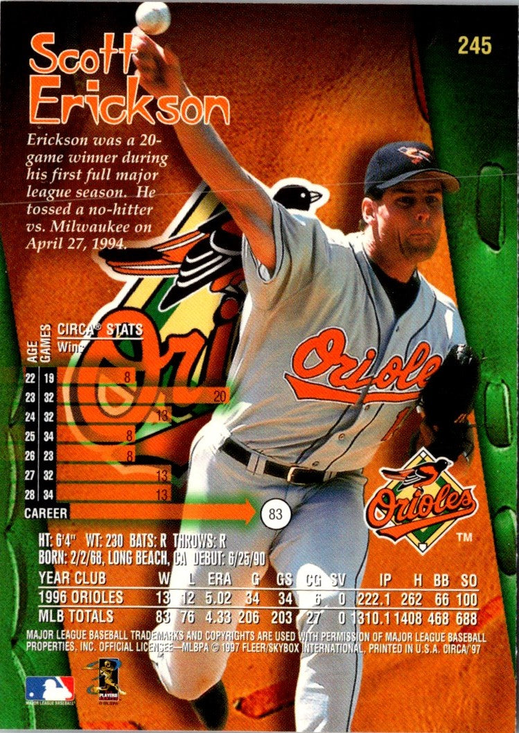 1997 Circa Scott Erickson