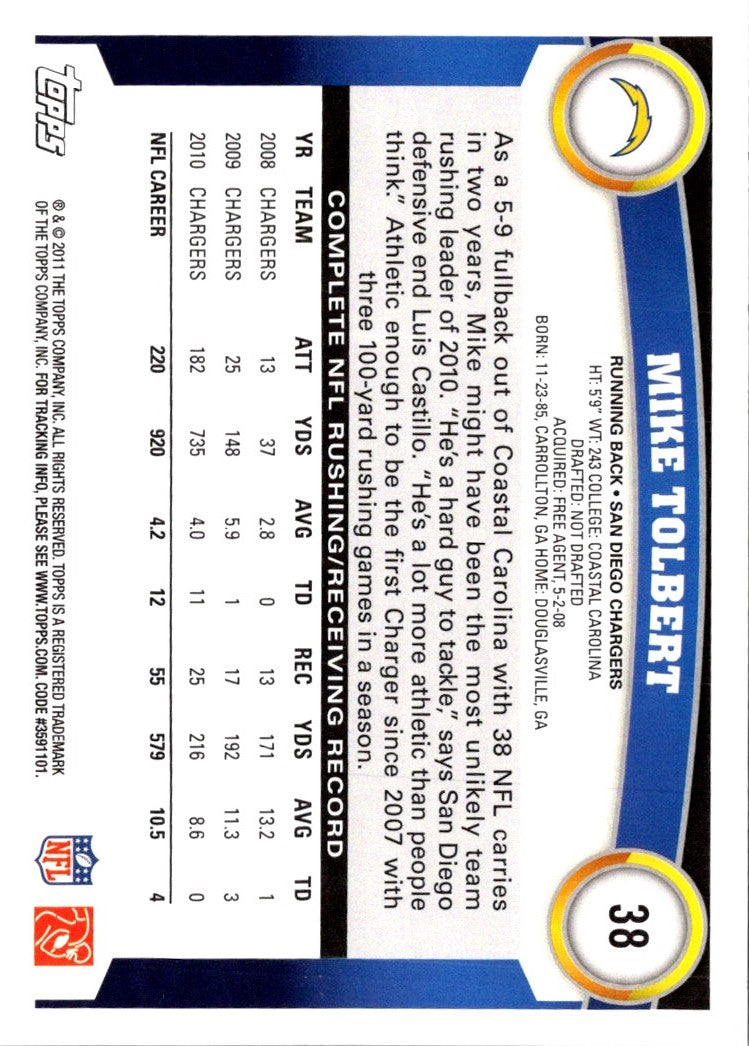 2011 Topps Mike Tolbert