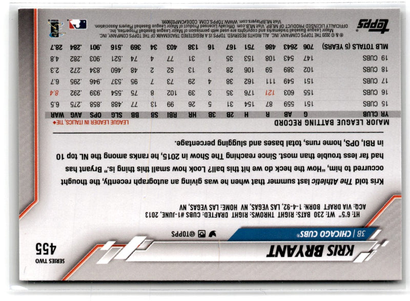 2020 Topps Kris Bryant