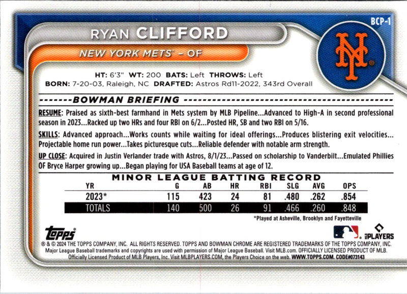 2024 Bowman Chrome Prospects Ryan Clifford