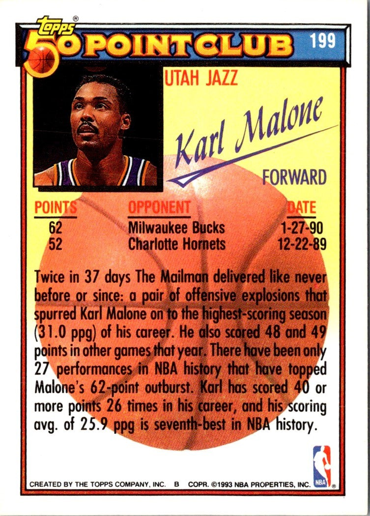 1992 Topps Karl Malone