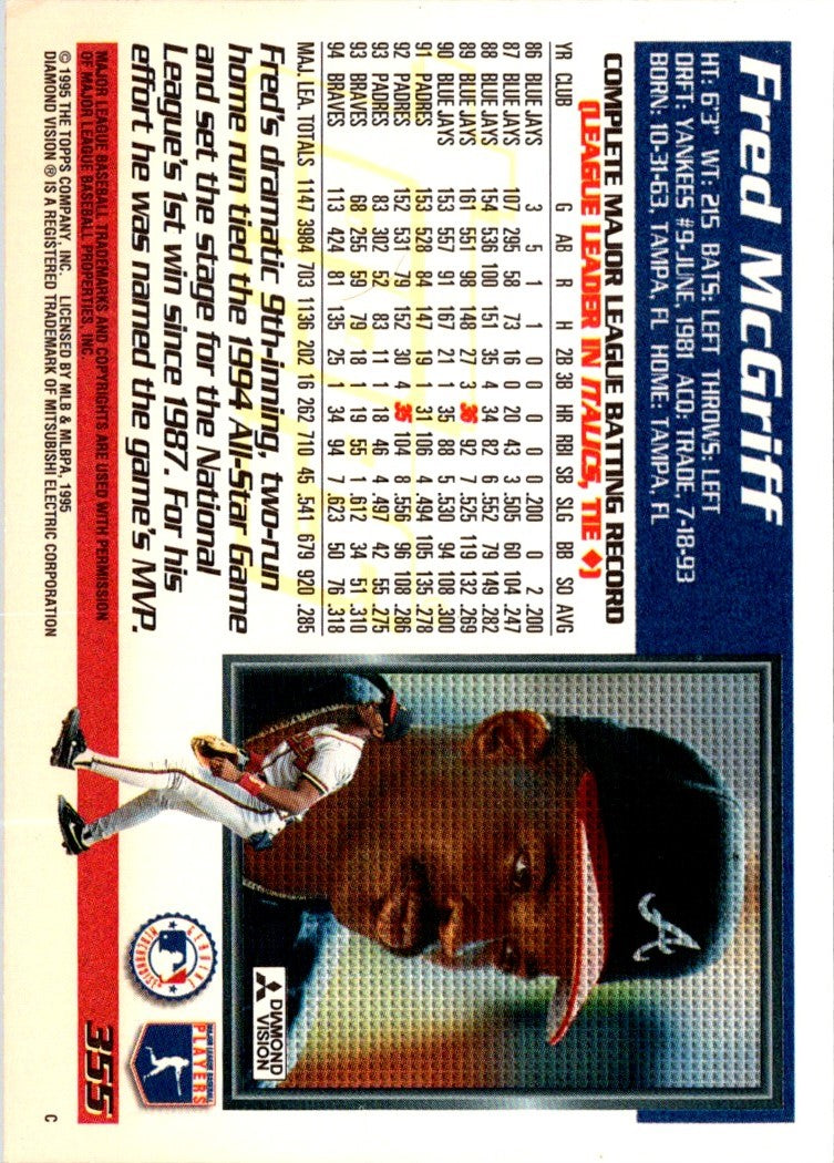 1995 Topps Fred McGriff