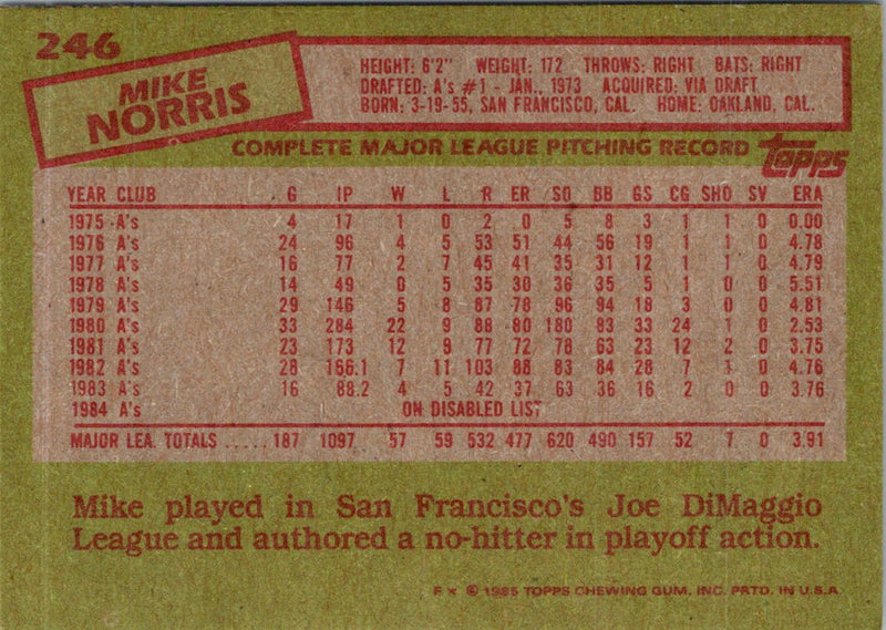 1985 Topps Mike Norris