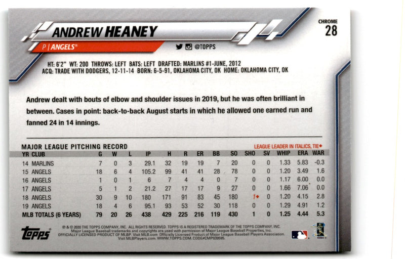 2020 Topps Chrome Andrew Heaney