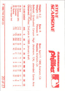 1990 Star Clearwater Phillies Steve Scarsone