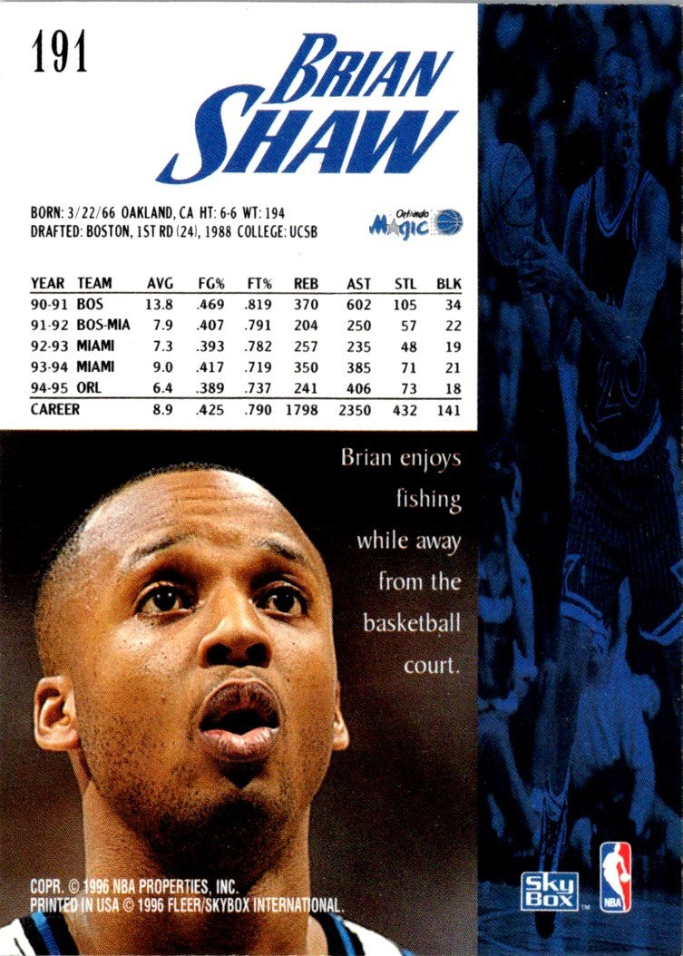 1995 SkyBox Premium Brian Shaw