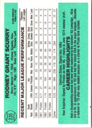 1984 Donruss Rod Scurry