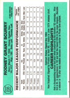 1984 Donruss Rod Scurry #235