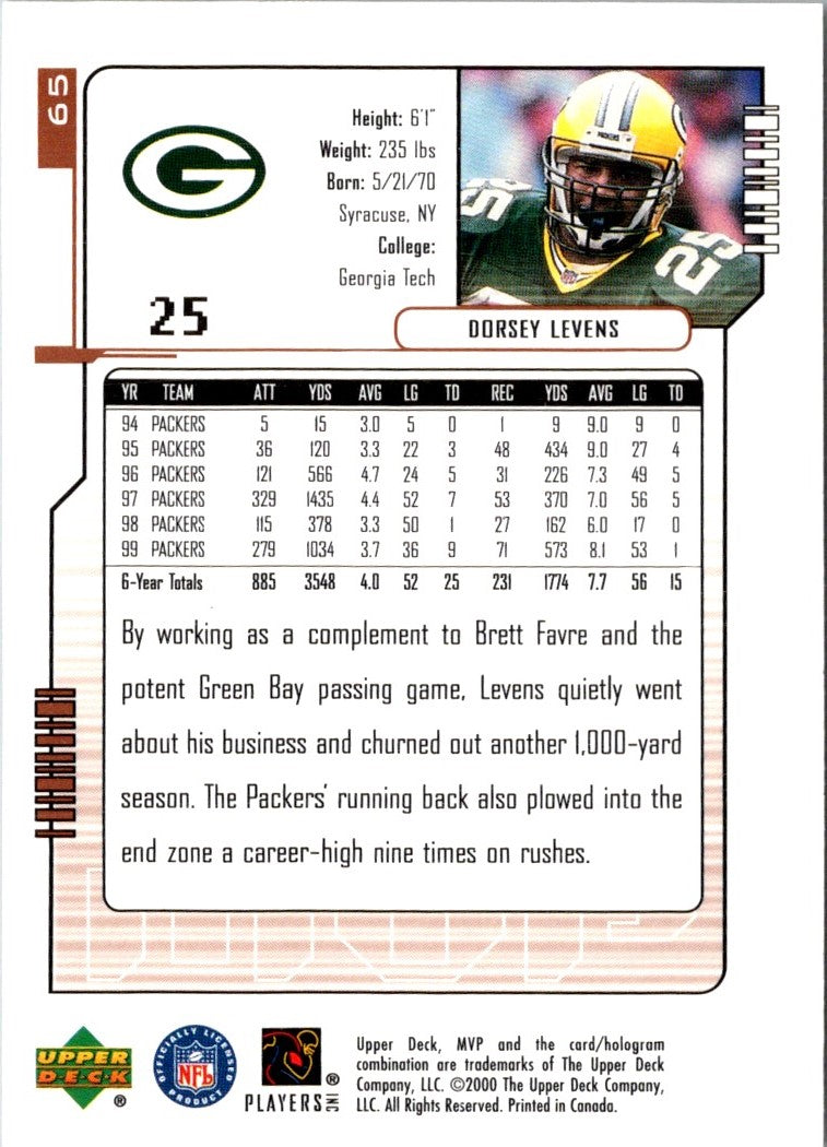 1998 Playoff Absolute Red Zone Dorsey Levens