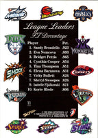 1999 Hoops WNBA Sandy Brondello/Eva Nemcova/Bridget Pettis/Cynthia Cooper #11