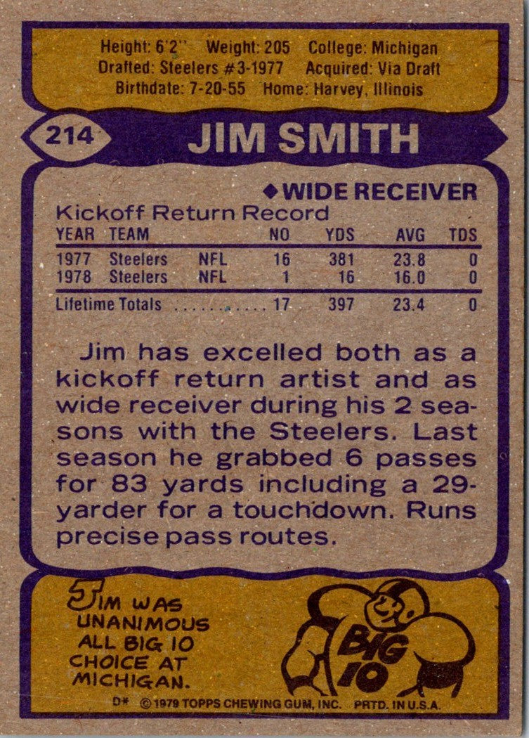 1979 Topps Jim Smith