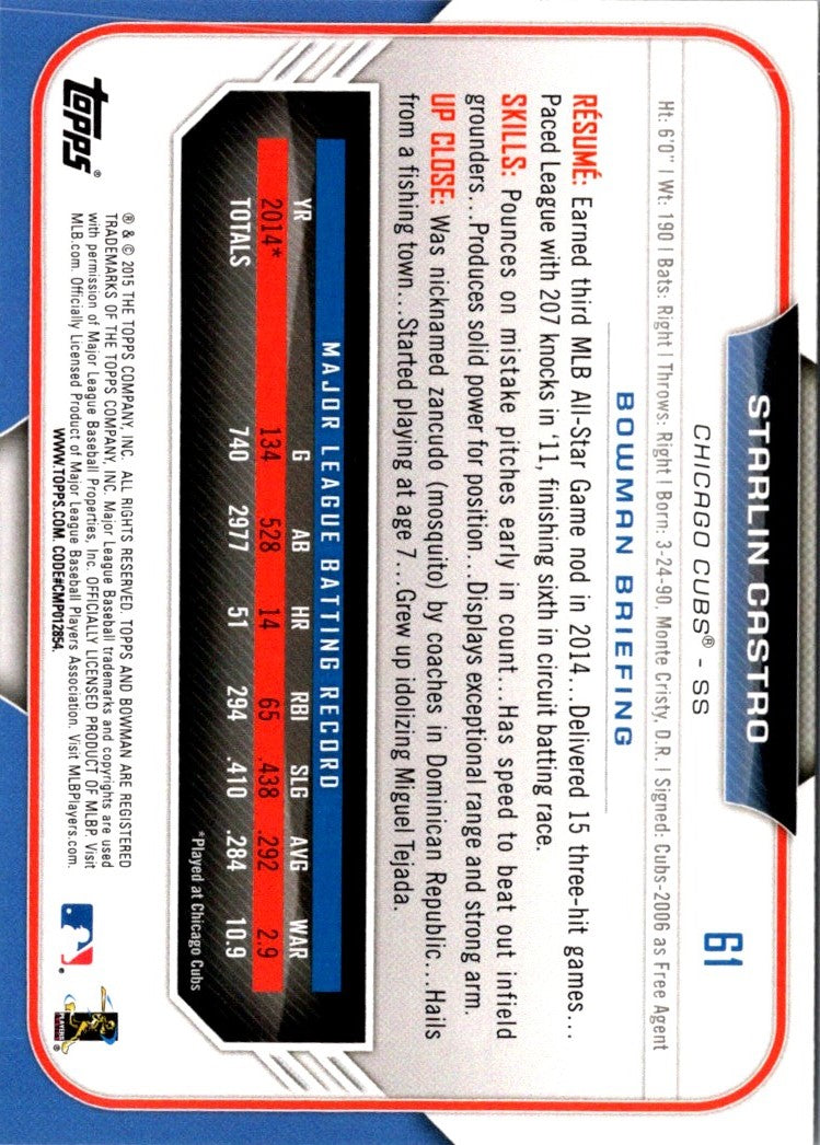 2015 Bowman Starlin Castro