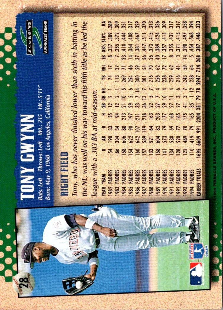 1995 Score Tony Gwynn