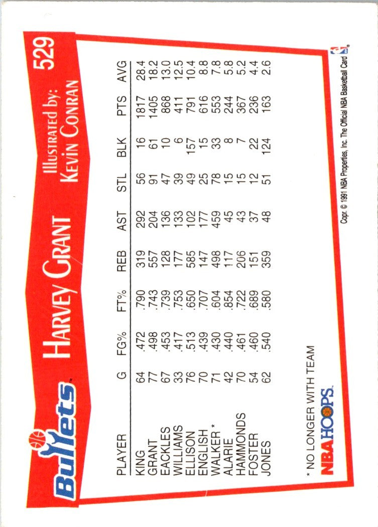 1991 Hoops Harvey Grant
